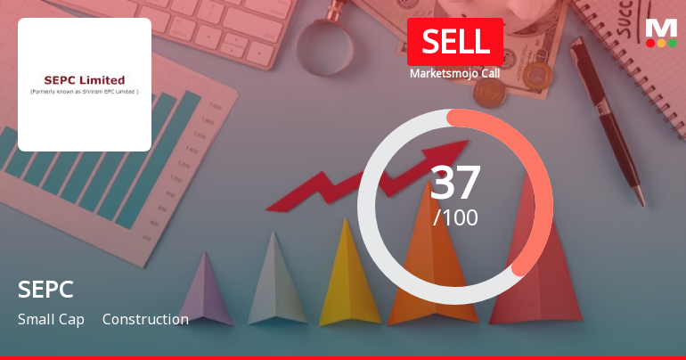 SEPC Ltd is Rated Sell by MarketsMOJO