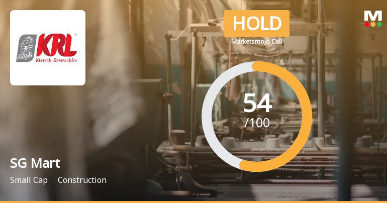 SG Mart Ltd is Rated Hold by MarketsMOJO