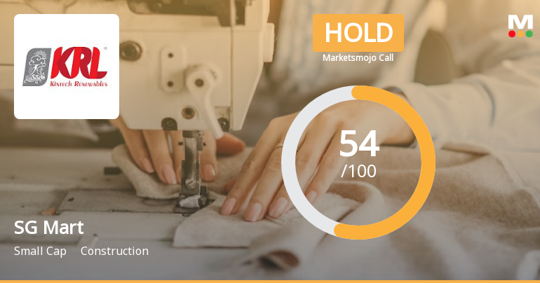 SG Mart Ltd is Rated Hold by MarketsMOJO