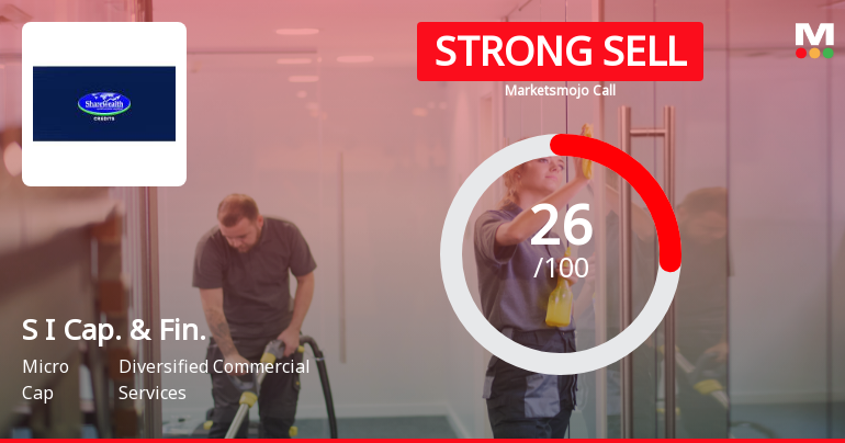 S I Capital & Financial Services Ltd Downgraded to Strong Sell Amid Technical Weakness and Flat Financials