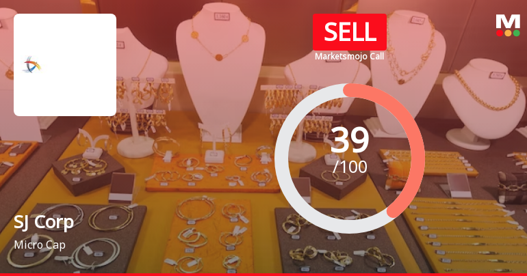 SJ Corporation Ltd is Rated Sell