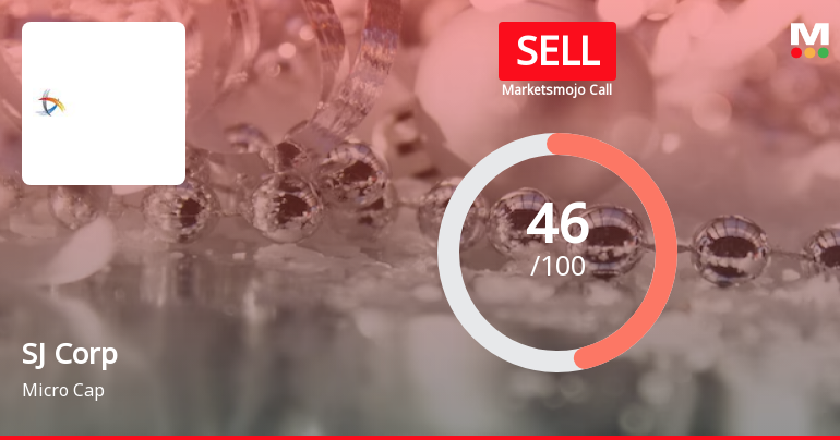 SJ Corporation Ltd is Rated Sell