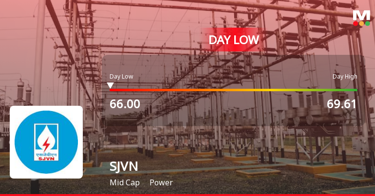 SJVN Ltd. Hits Intraday Low Amid Price Pressure on 23 Mar 2026
