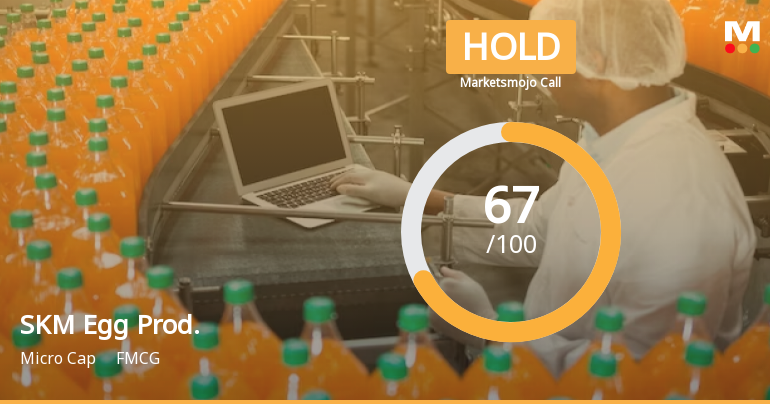 SKM Egg Products Export (India) Ltd is Rated Hold