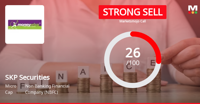 SKP Securities Ltd is Rated Strong Sell