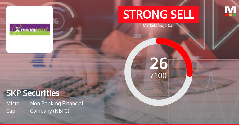 SKP Securities Ltd is Rated Strong Sell