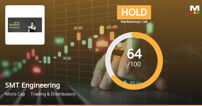 SMT Engineering Ltd is Rated Hold by MarketsMOJO