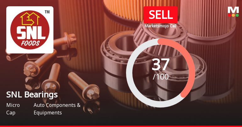 SNL Bearings Ltd. is Rated Sell by MarketsMOJO