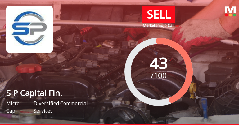 S P Capital Financing Ltd Downgraded to Sell Amid Mixed Financial and Technical Signals