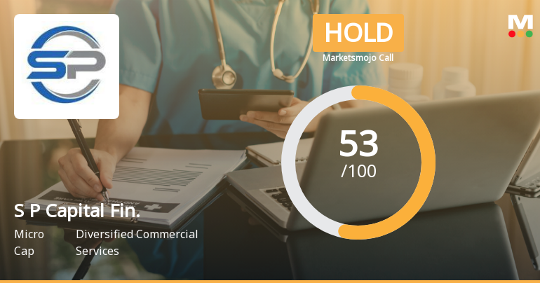 S P Capital Financing Ltd Upgraded to Hold on Improved Technicals and Financial Performance