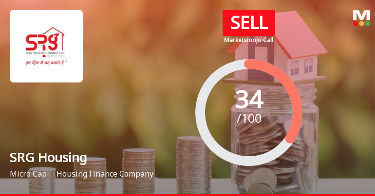 SRG Housing Finance Ltd Upgraded to Sell on Technical Improvements and Valuation Appeal