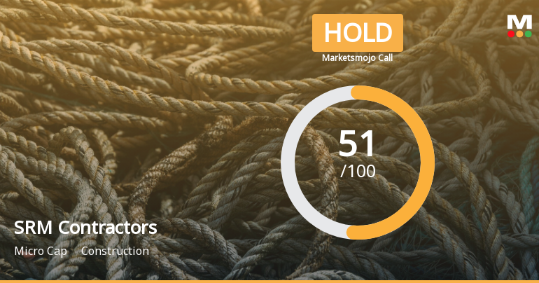 SRM Contractors Ltd is Rated Hold