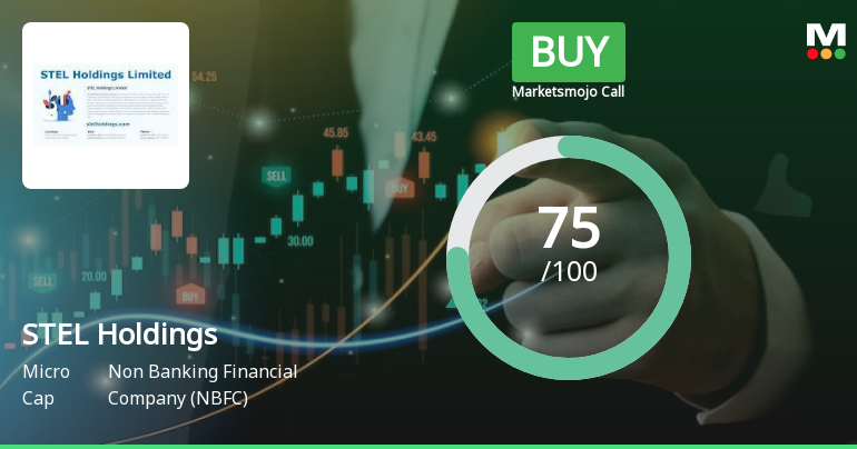 STEL Holdings Ltd is Rated Buy