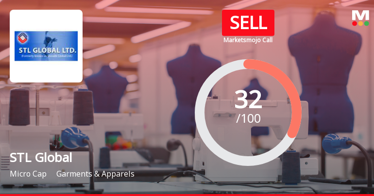 STL Global Ltd Upgraded to Sell on Technical and Valuation Improvements