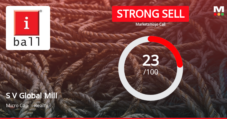 S V Global Mill Ltd is Rated Strong Sell