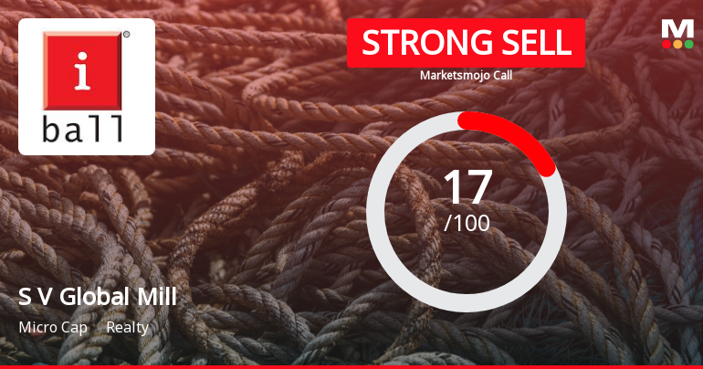 S V Global Mill Ltd is Rated Strong Sell