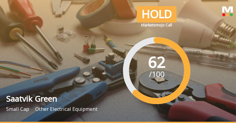 Saatvik Green Energy Ltd Downgraded to Hold Amid Mixed Technical and Valuation Signals