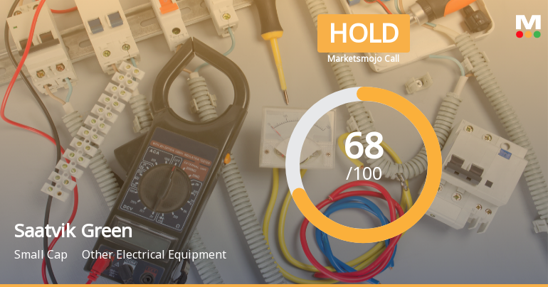 Saatvik Green Energy Ltd Downgraded to Hold Amid Technical Setback Despite Strong Fundamentals