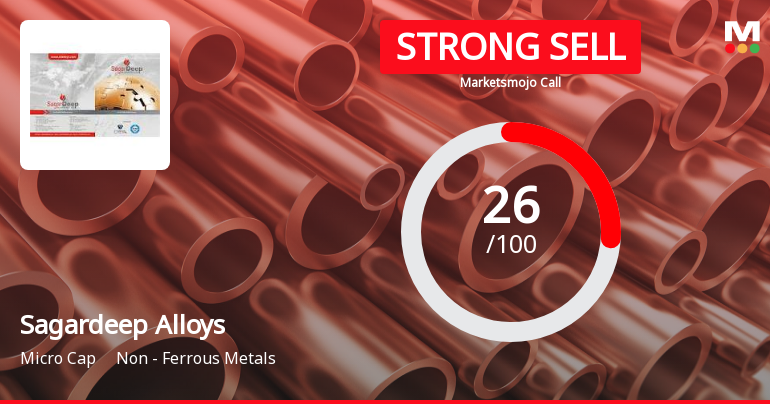 Sagardeep Alloys Ltd is Rated Strong Sell