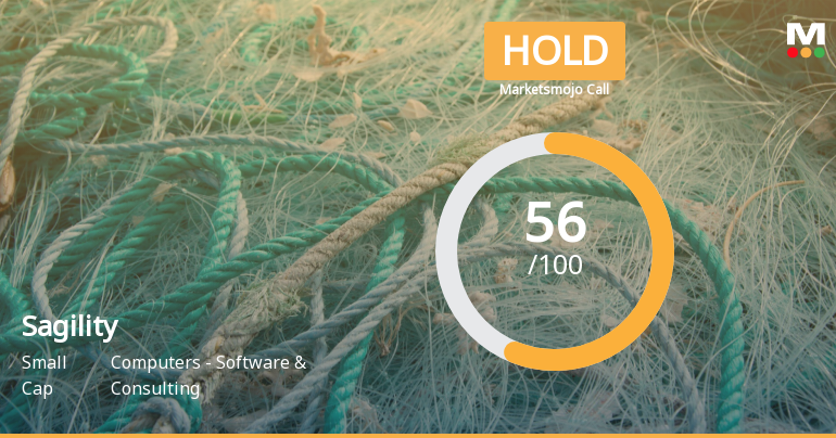 Sagility Ltd is Rated Hold by MarketsMOJO
