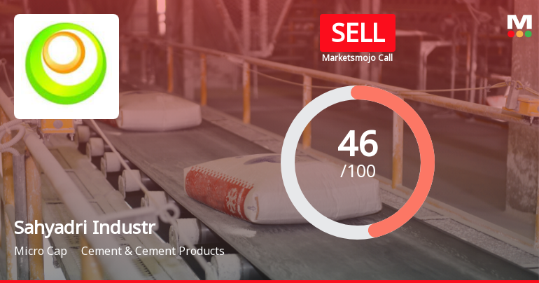 Sahyadri Industries Ltd Downgraded to Sell Amid Technical Weakness and Long-Term Underperformance