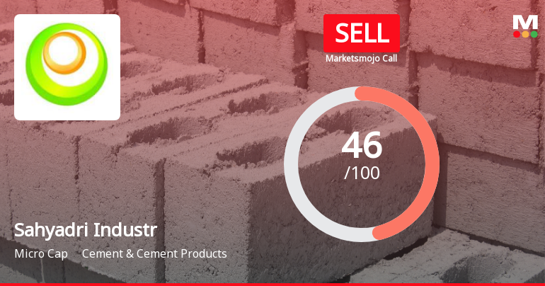 Sahyadri Industries Ltd Downgraded to Sell Amid Technical Weakness and Long-Term Underperformance