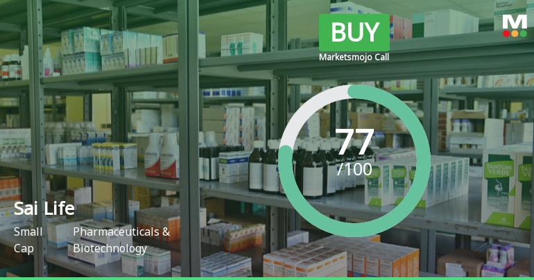 Sai Life Sciences Ltd is Rated Buy