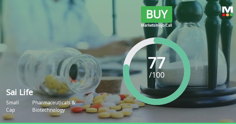 Sai Life Sciences Ltd is Rated Buy