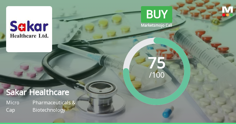 Sakar Healthcare Ltd is Rated Buy