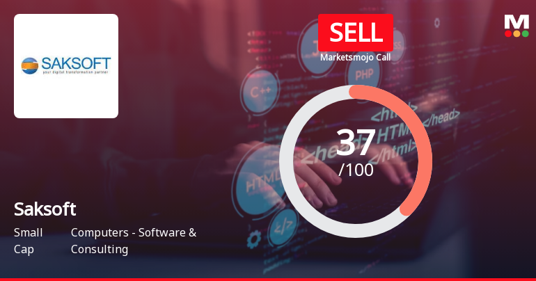 Saksoft Ltd is Rated Sell
