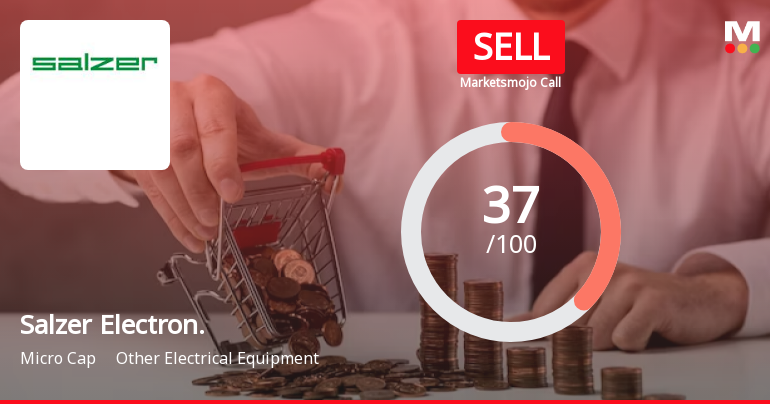 Salzer Electronics Ltd is Rated Sell