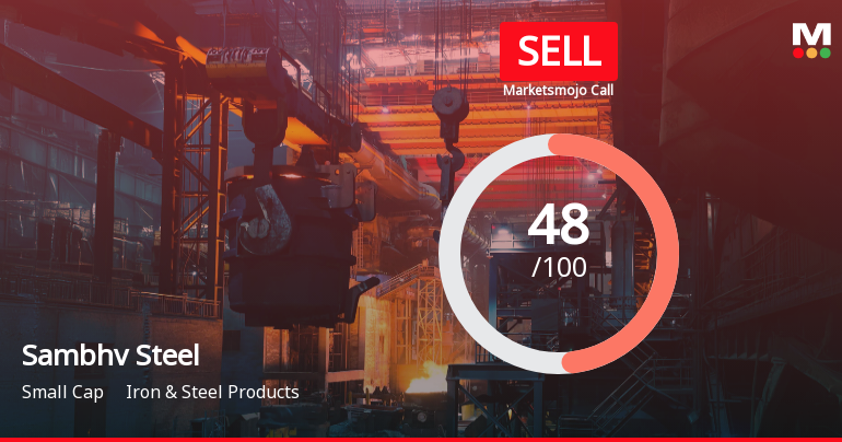Sambhv Steel Tubes Ltd Downgraded to Sell Amid Technical and Financial Concerns