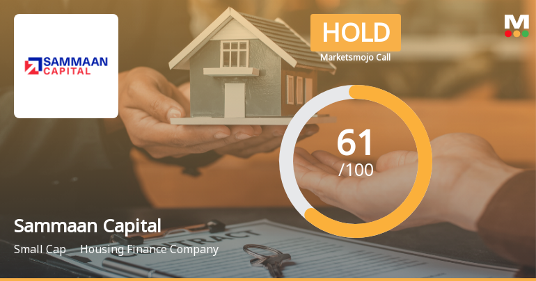Sammaan Capital Ltd Upgraded to Hold by MarketsMOJO on Improving Technicals and Financials