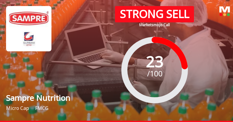 Sampre Nutritions Ltd Downgraded to Strong Sell Amid Technical and Fundamental Concerns