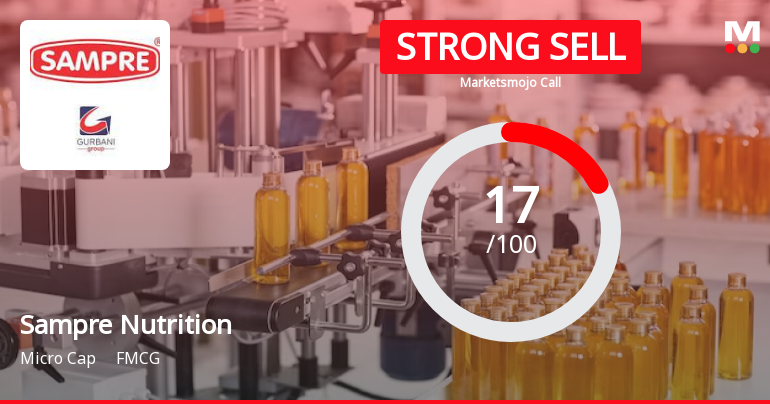 Sampre Nutritions Ltd is Rated Strong Sell