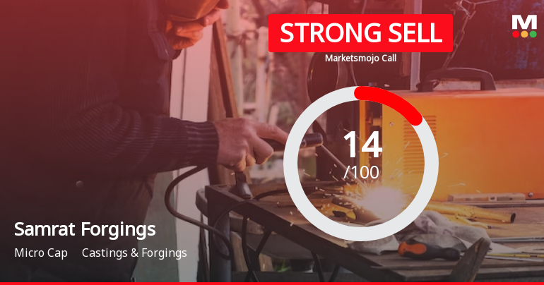 Samrat Forgings Ltd is Rated Strong Sell