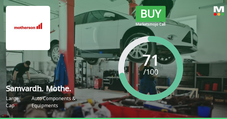 Samvardhana Motherson International Ltd is Rated Buy