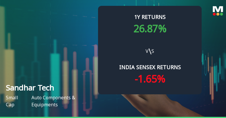 Sandhar Technologies Limited Faces Technical Momentum Shift Amid Mixed Market Signals