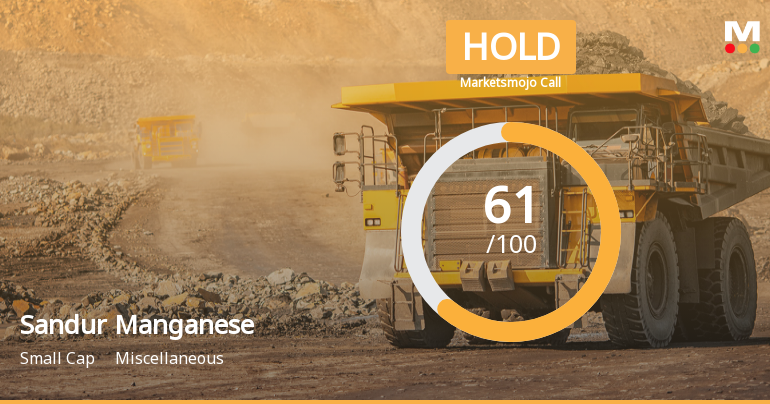 Sandur Manganese & Iron Ores Ltd is Rated Hold by MarketsMOJO