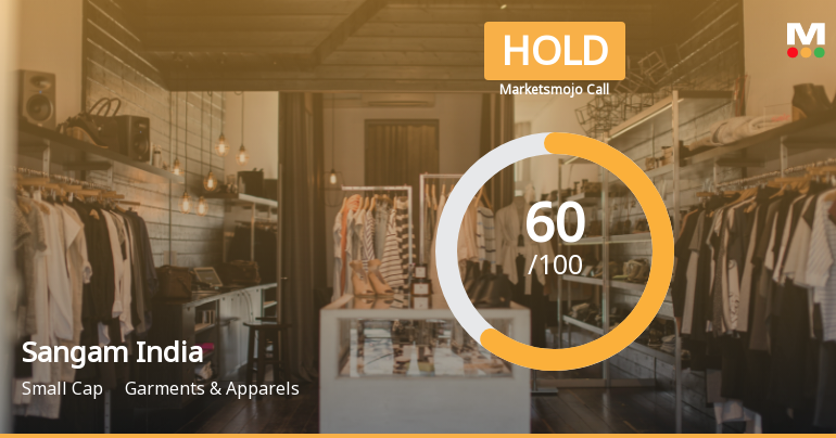 Sangam (India) Ltd Downgraded to Hold Amid Mixed Technical and Valuation Signals