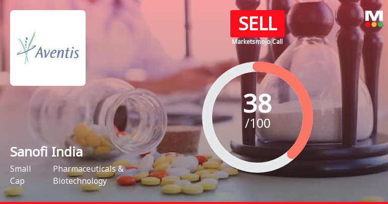 Sanofi India Ltd is Rated Sell