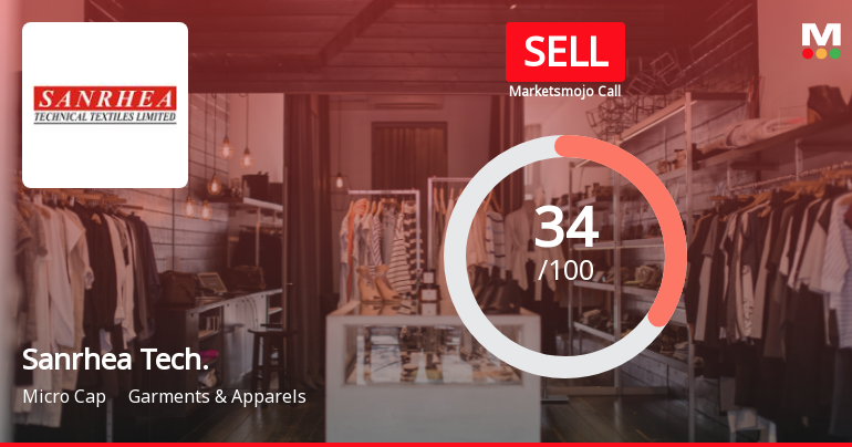 Sanrhea Technical Textile Ltd Upgraded to Sell on Technical Improvements and Valuation Appeal