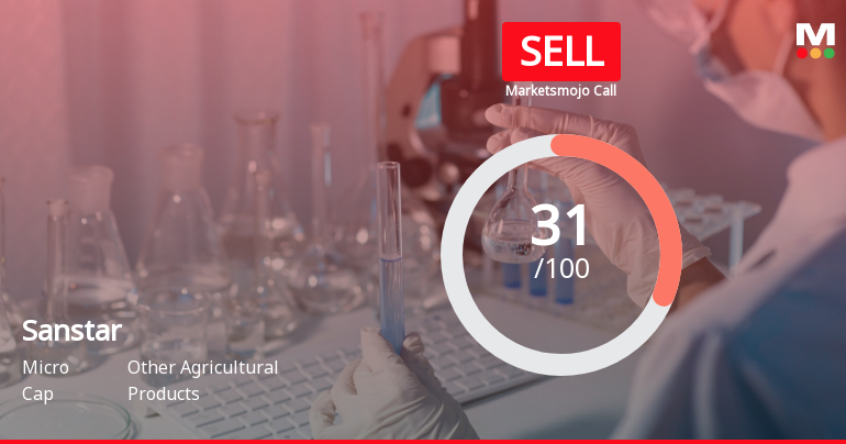 Sanstar Ltd is Rated Sell by MarketsMOJO