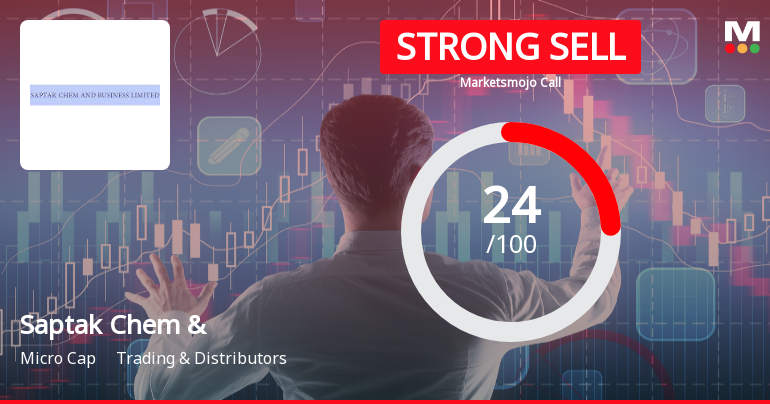 Saptak Chem & Business Ltd Downgraded to Strong Sell Amid Mixed Technicals and Weak Financials