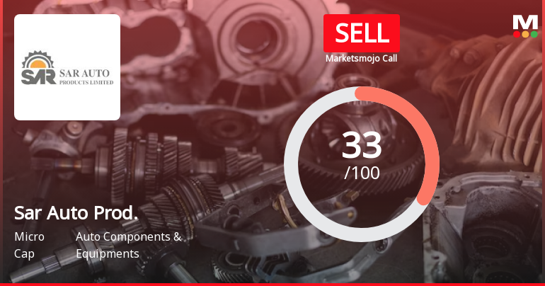 Sar Auto Products Ltd is Rated Sell