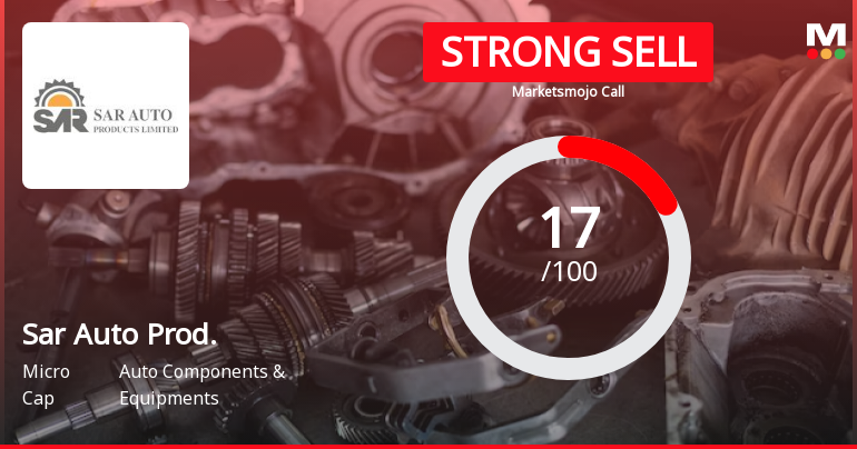 Sar Auto Products Ltd is Rated Strong Sell