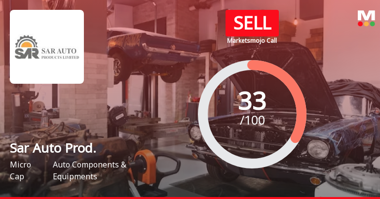Sar Auto Products Ltd Upgraded to Sell on Technical Improvement Despite Weak Fundamentals