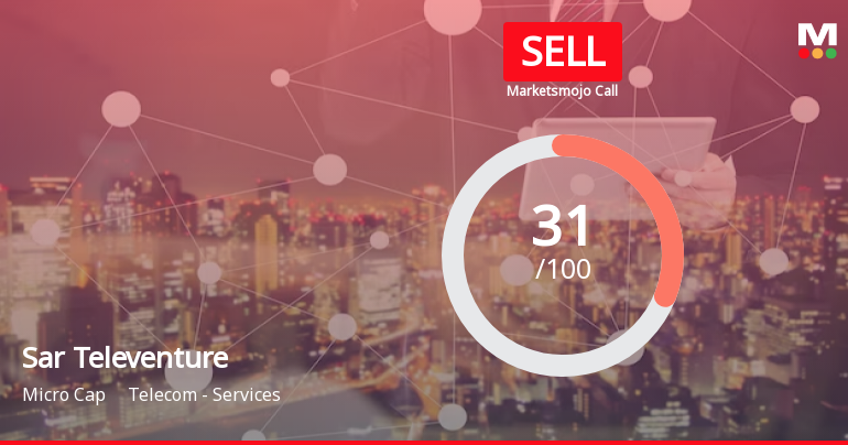 Sar Televenture Ltd is Rated Sell by MarketsMOJO