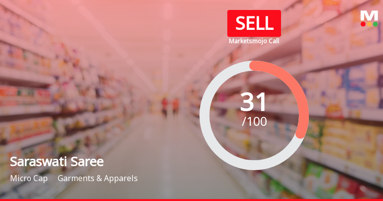 Saraswati Saree Depot Ltd is Rated Sell