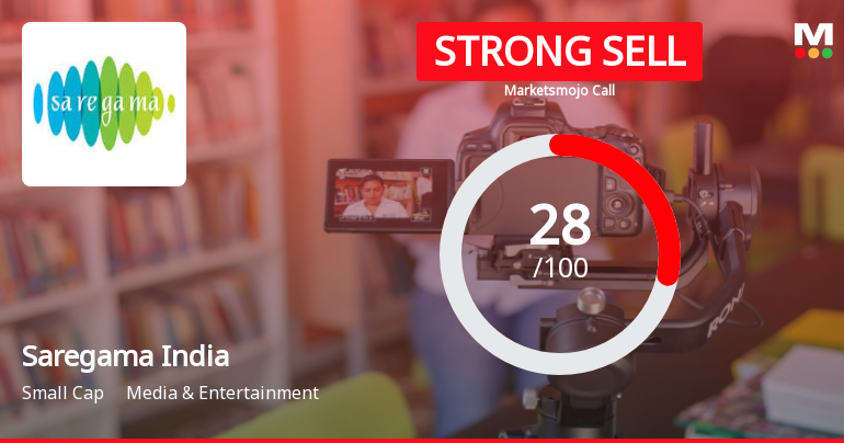 Saregama India Ltd Downgraded to Strong Sell Amid Valuation and Technical Weakness